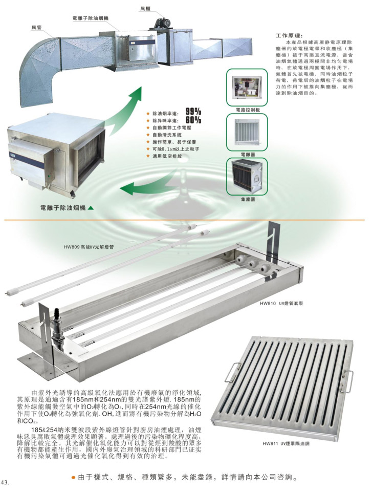 环保系列